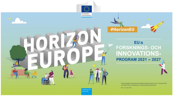 Horizon Europe. EU:s forsknings- och innovationsprogram 2021-2027 £HorizonEU. Europeiska kommissionen.